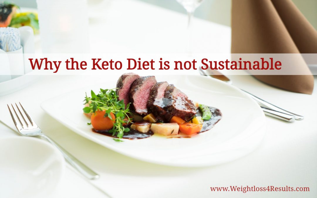 why the keto diet is not sustainable