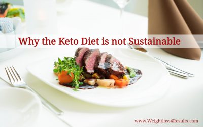 Why the Keto Diet is not Sustainable?